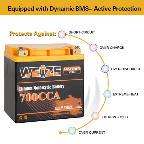 12V 10AH Lithium Motorcycle Battery V2350
