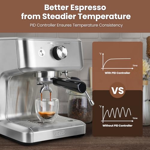 Commercial Espresso Machine with Adjustable Temperature, 2.2L Stainless Steel S7587