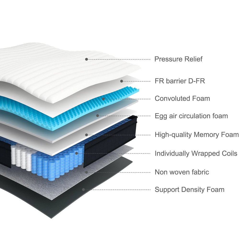 10 inch Medium Firm Hybrid Innerspring Mattress G247