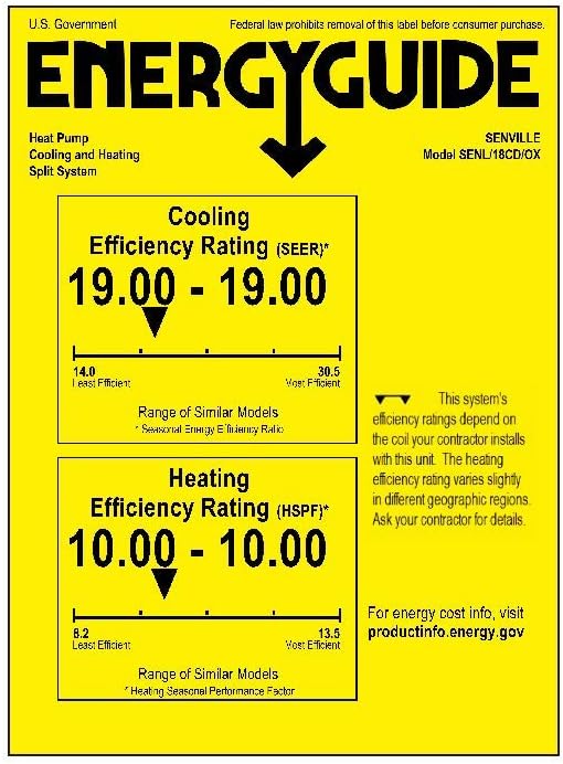 18000 BTU 208/230V White Mini Split Air Conditioner Heat Pump J17426