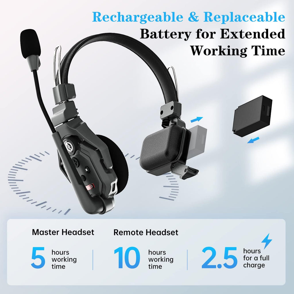Wireless Headset Intercom System 4-Person Full Duplex Single Ear Headset B506
