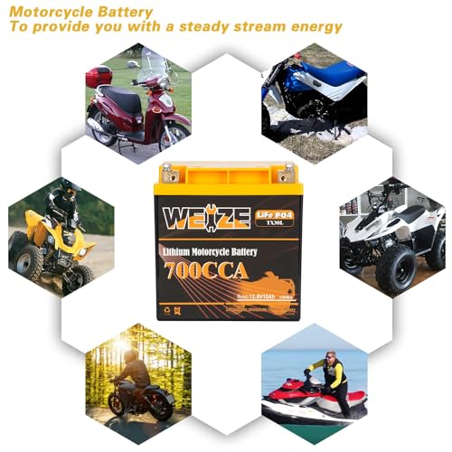 12V 10AH Lithium Motorcycle Battery V2350