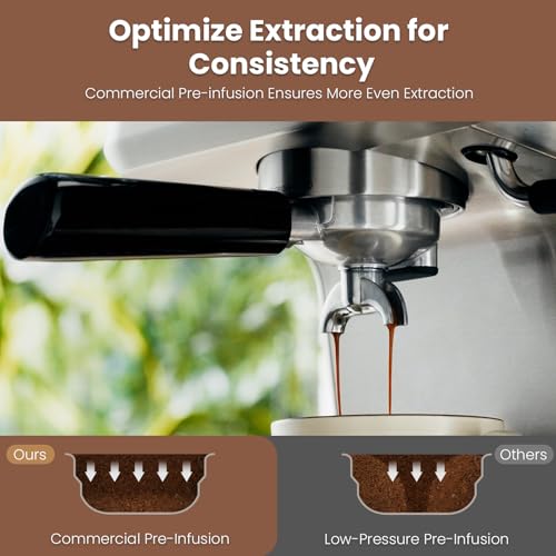 Commercial Espresso Machine with Adjustable Temperature, 2.2L Stainless Steel S7587