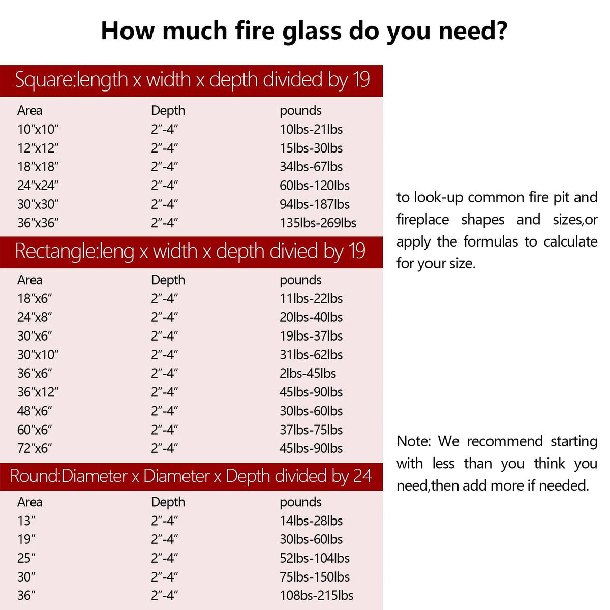10lb 1 inch Diamonds Fire Glass R849