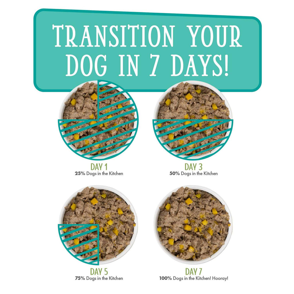 Canned Dog Food J64381