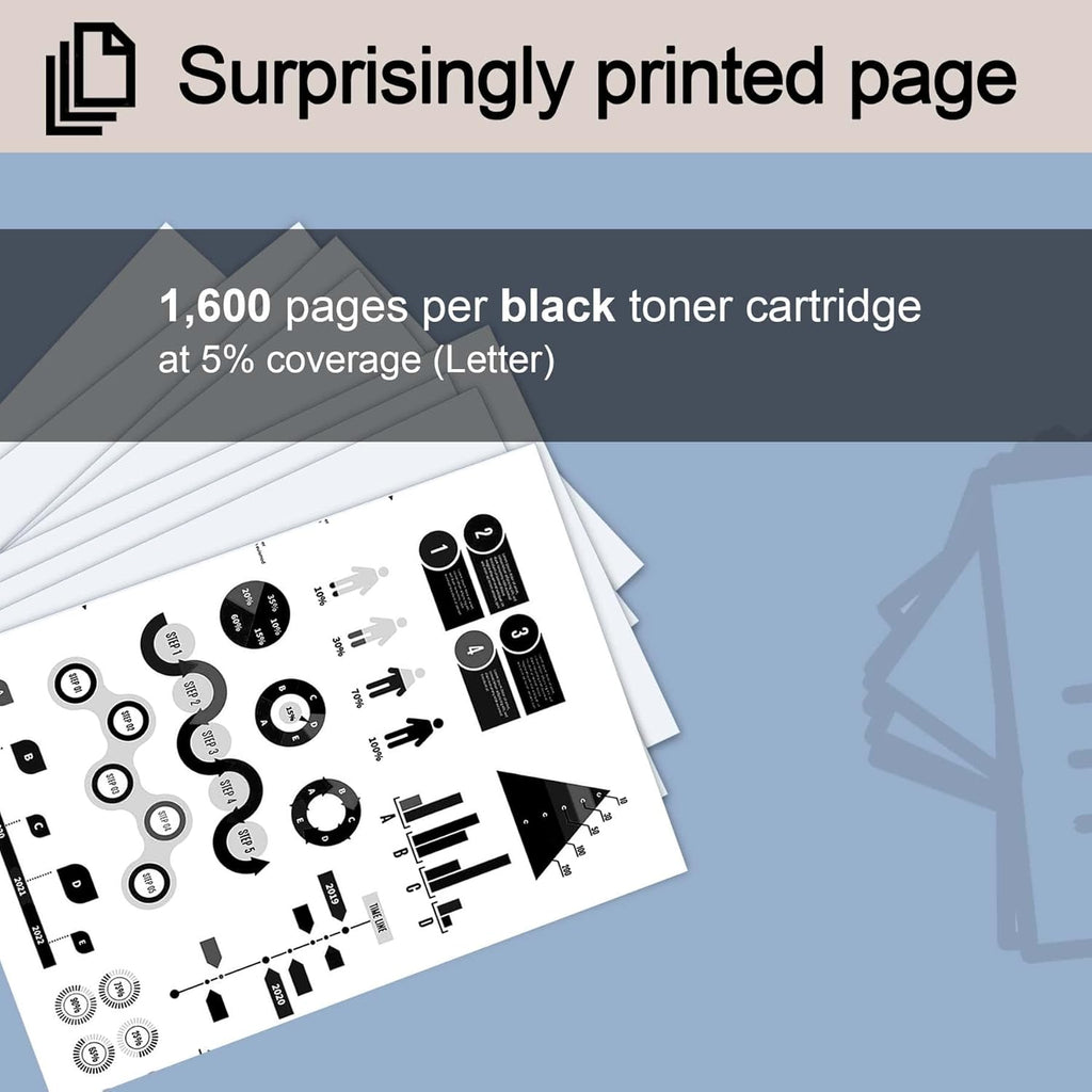 CF500A Toner Cartridge Black Compatible for HP Color Pro M254nw M254dw M254dn MFP M280nw M281fdn M281fdw M281cdw Printers B10004